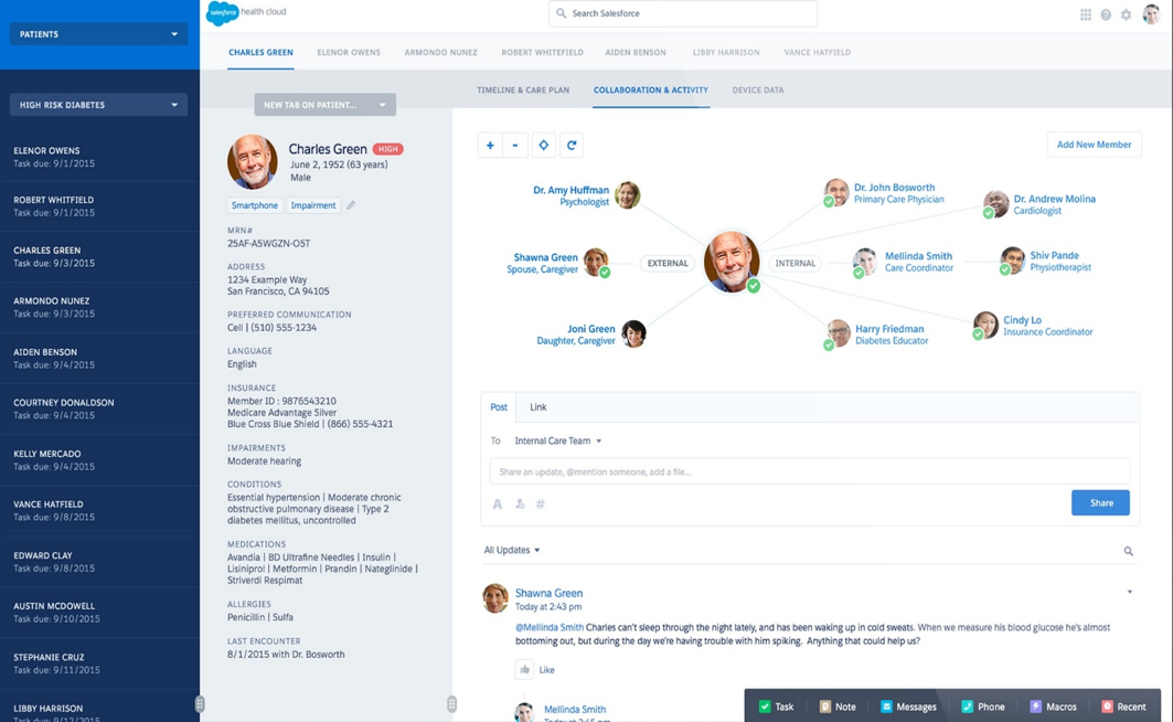 Salesforce Health Cloud-4