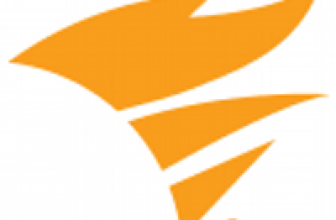 Access Rights Manager