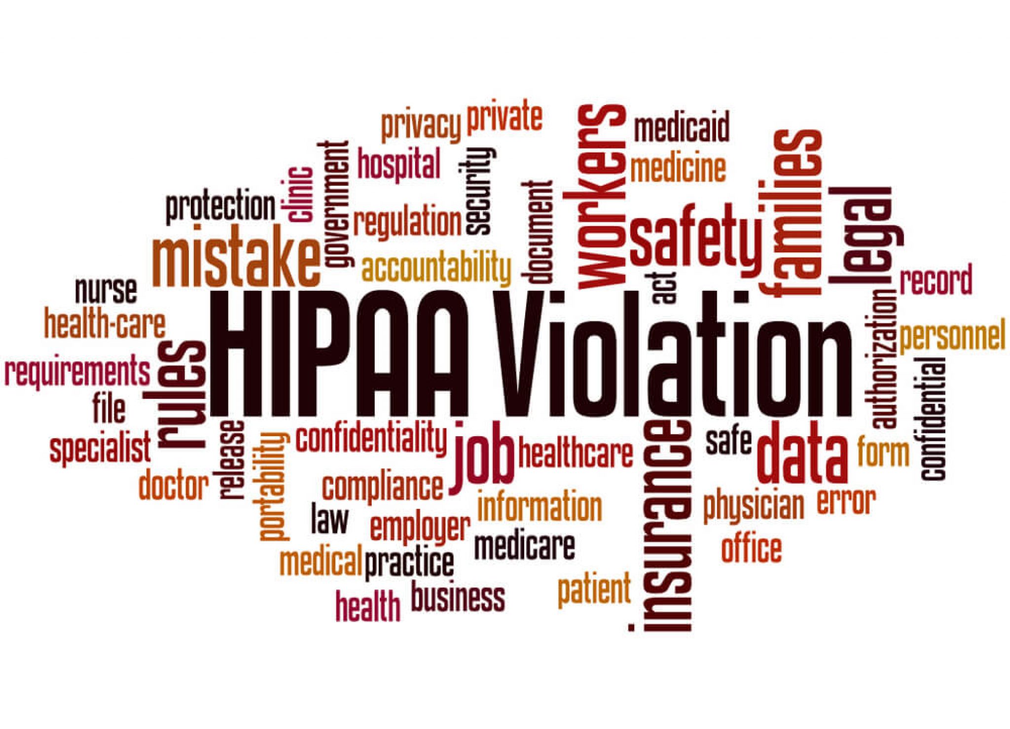 How To Act After An Accidental HIPAA Violation? - Hipaa-software.com