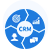 CRM