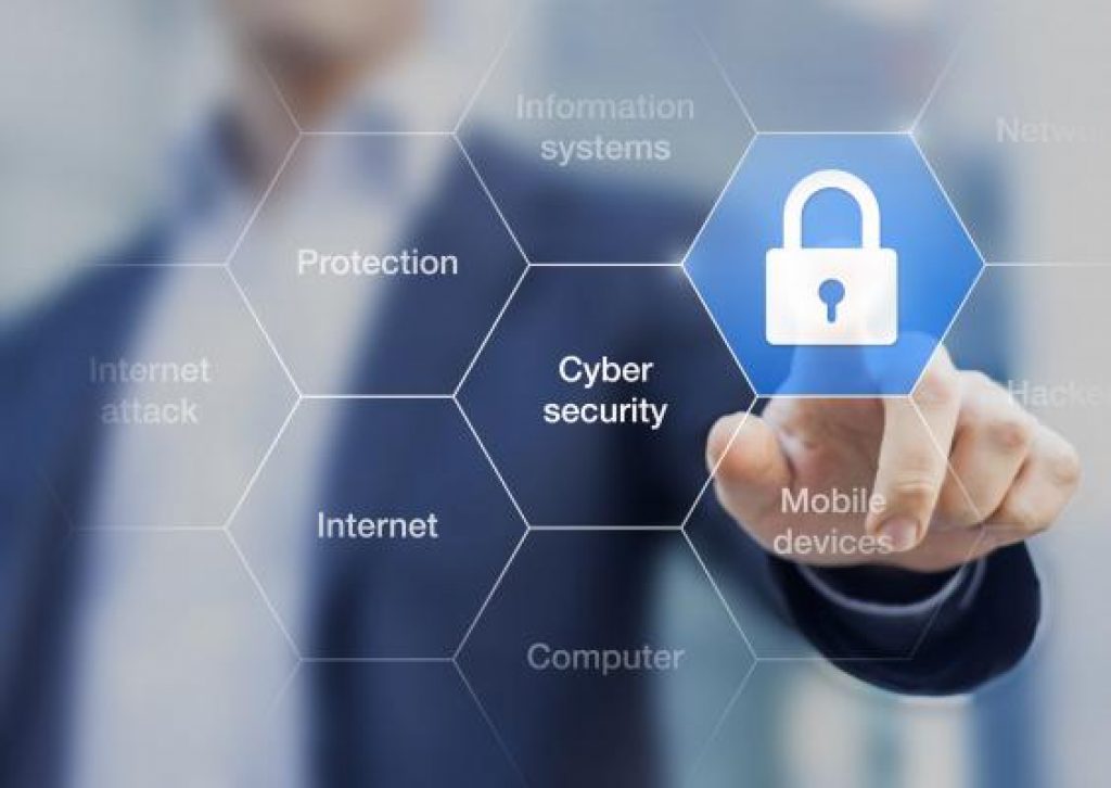 The FDA Cybersecurity Requirements